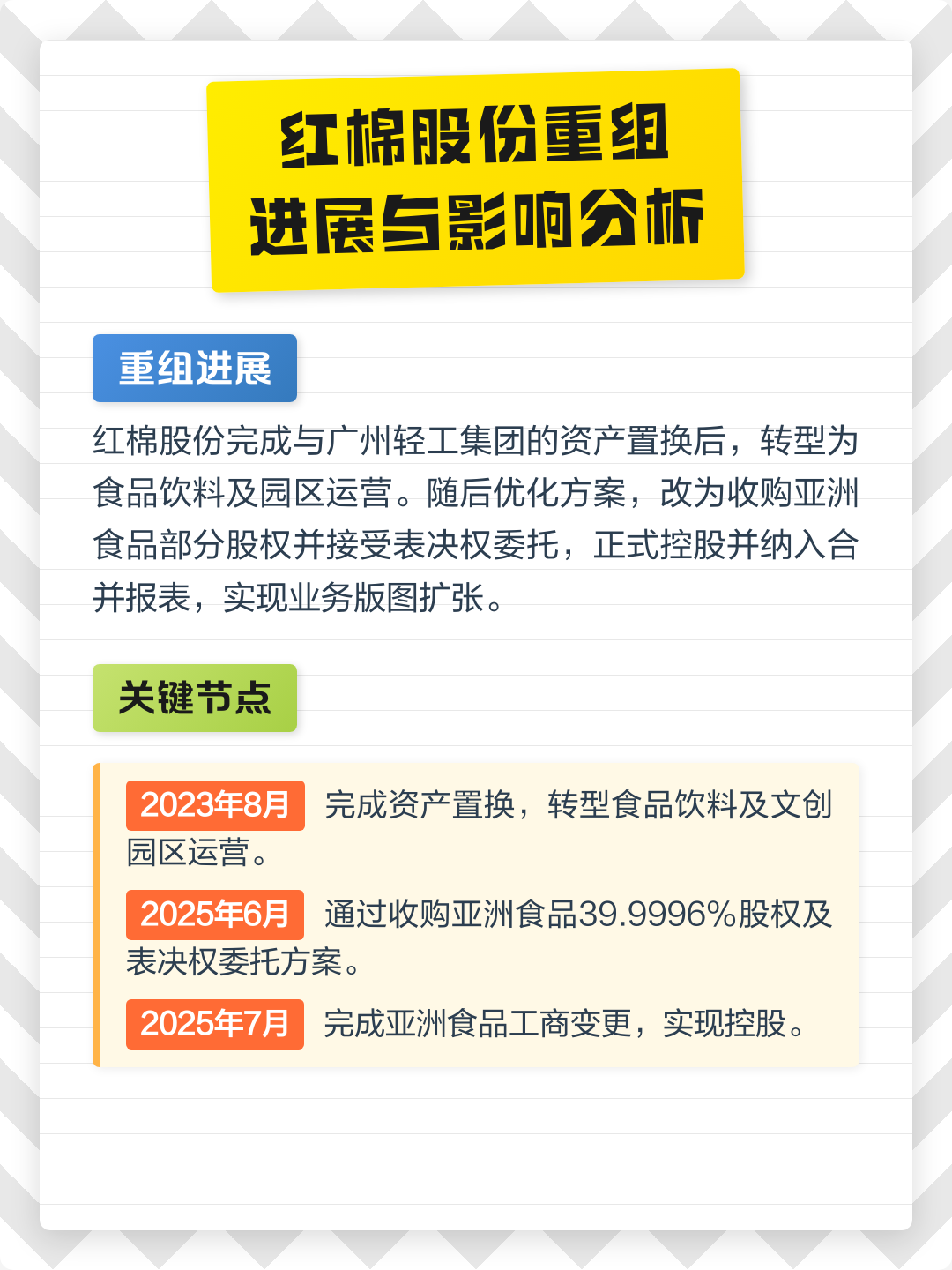 芒市食品资产重组(食品资产重组案例)
