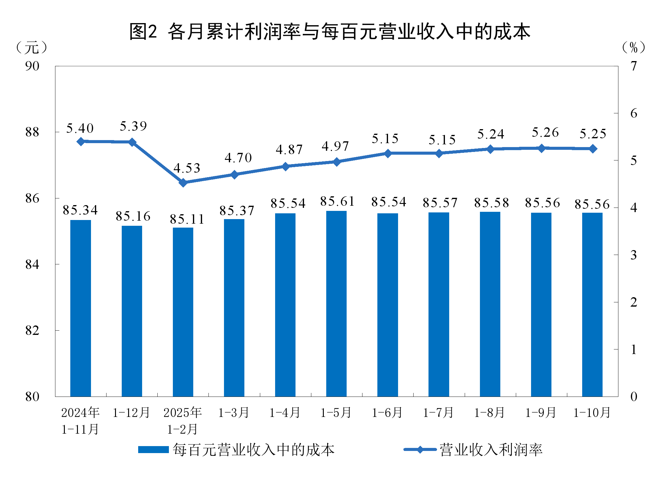 芒市成都企业企业价值增长(2021成都企业100强)