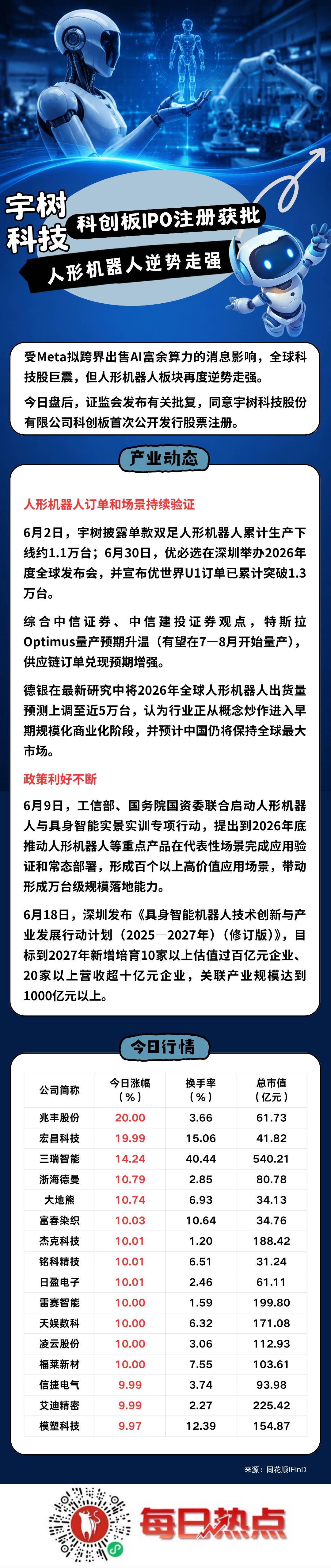 芒市贴身科创板上市机构(科创板拟上市企业名单)