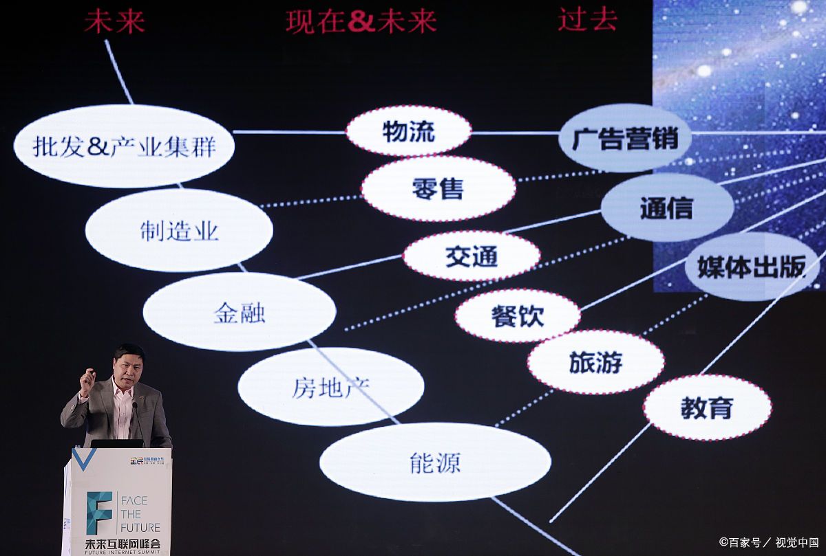 芒市旗舰通讯商业模式升级(远古奇迹s6魔改商业端)