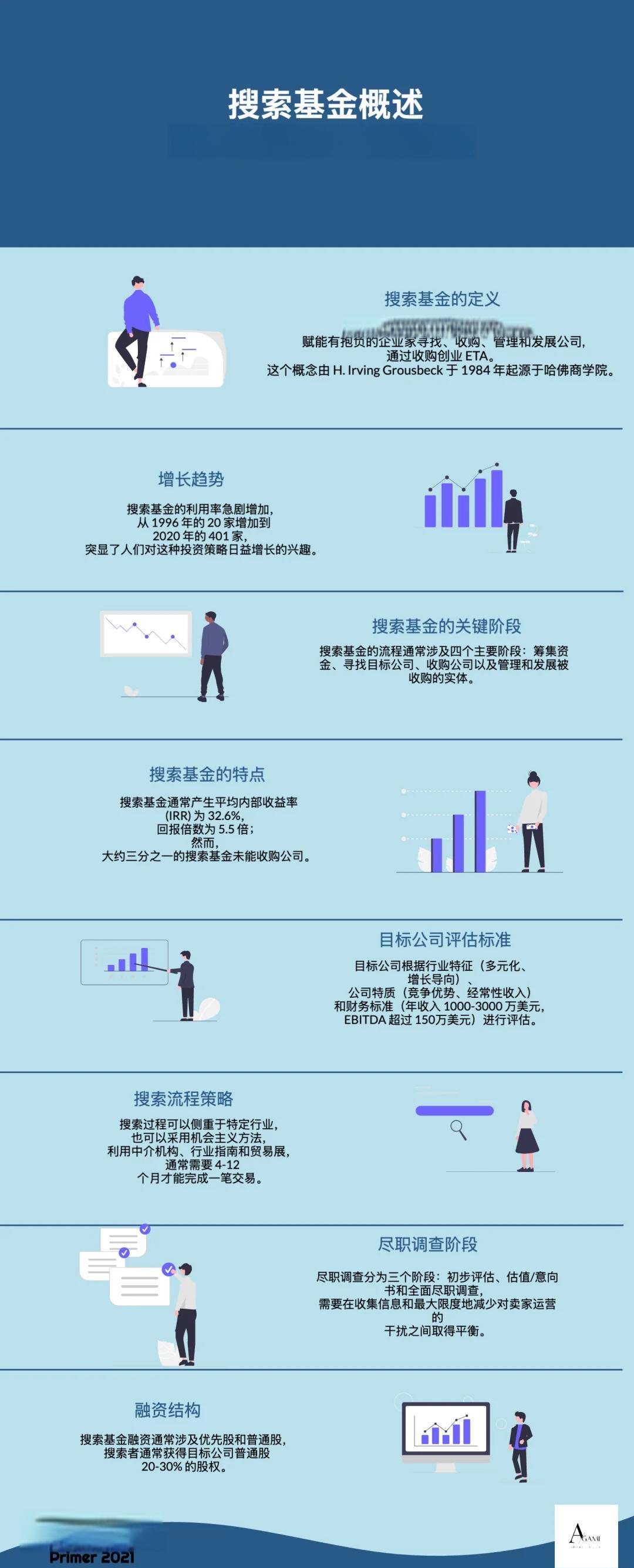 芒市高回报资金管理机构(高回报资金管理机构有哪些)