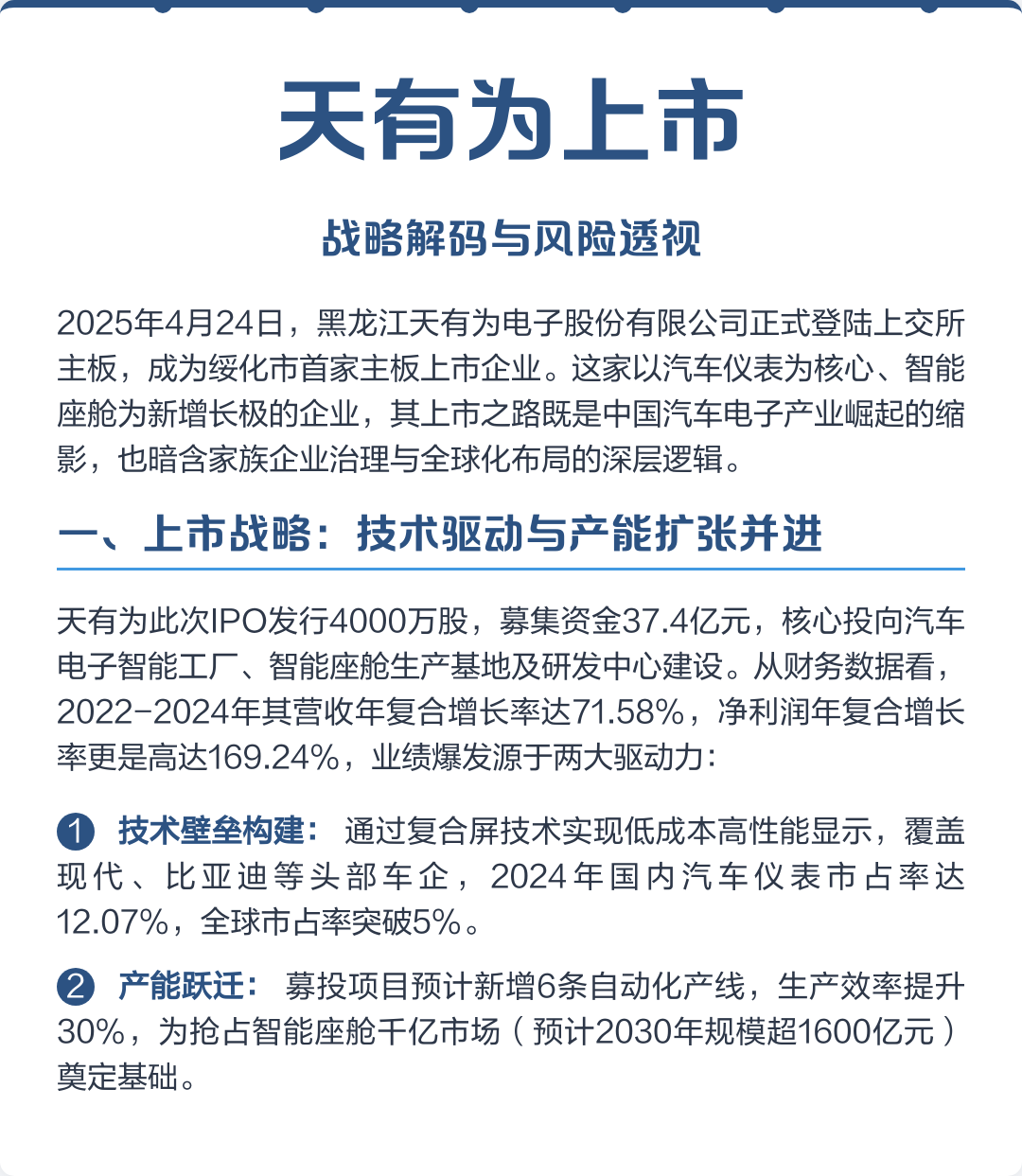 芒市主板上市风险规避(主板上市风险规避策略)