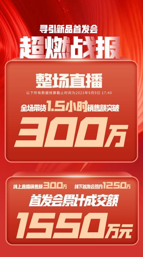 芒市透明消费品品牌升级(透明消费品品牌升级了吗)
