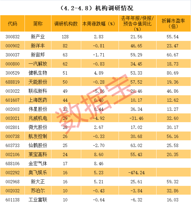 芒市业绩变脸成功案例(业绩变脸成功案例怎么写)