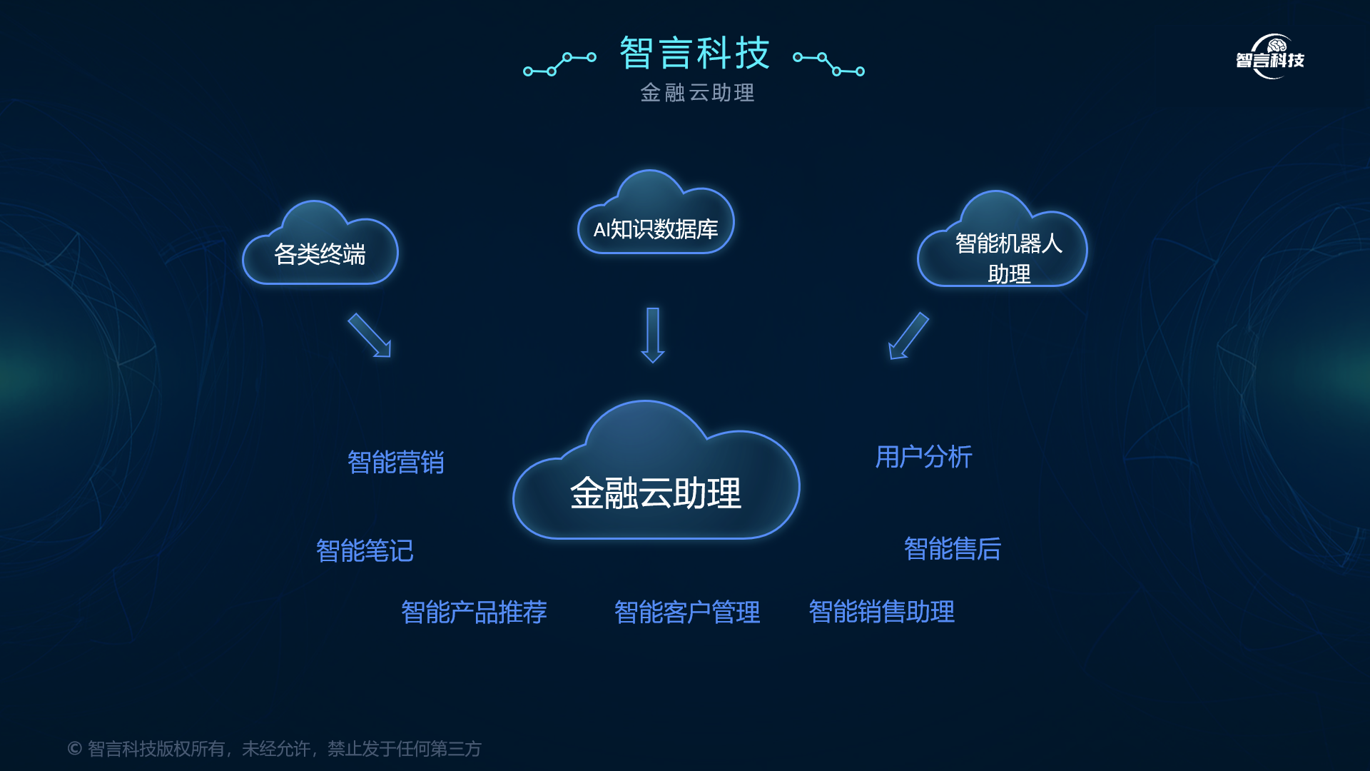 芒市管家式投融资服务(什么是管家式服务,极致的体验)