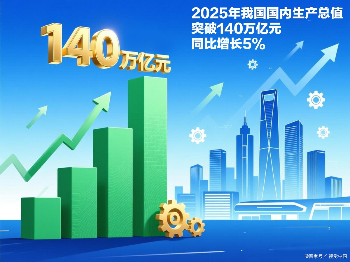 芒市企业价值增长(企业价值增长计算公式)